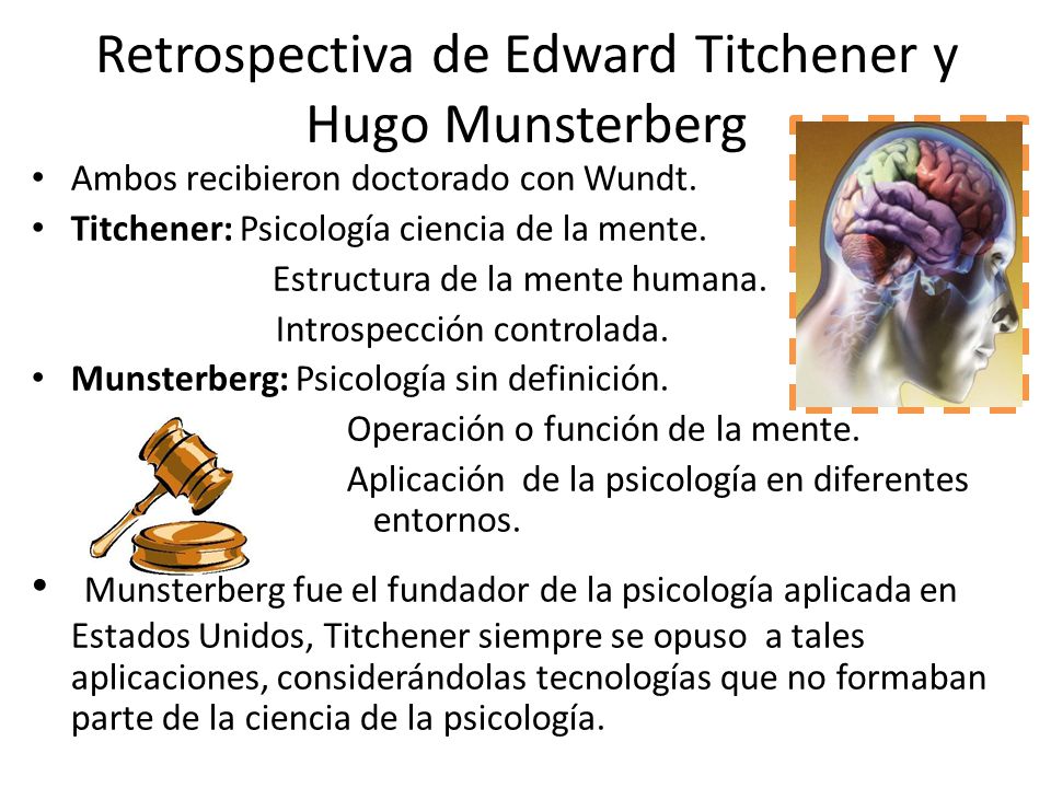 Retrospectiva de Edward Titchener y Hugo Munsterberg