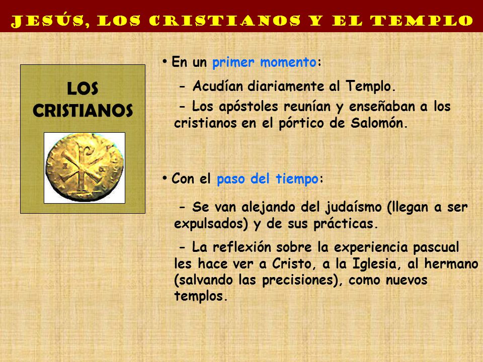 Jesús, los cristianos y el templo