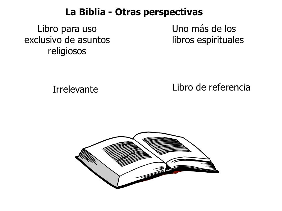 La Biblia - Otras perspectivas
