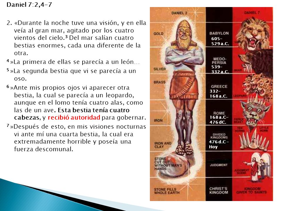 Daniel 7:2, «Durante la noche tuve una visión, y en ella veía al gran mar, agitado por los cuatro vientos del cielo.3 Del mar salían cuatro bestias enormes, cada una diferente de la otra. 4 »La primera de ellas se parecía a un león… 5 »La segunda bestia que vi se parecía a un oso. 6 »Ante mis propios ojos vi aparecer otra bestia, la cual se parecía a un leopardo, aunque en el lomo tenía cuatro alas, como las de un ave. Esta bestia tenía cuatro cabezas, y recibió autoridad para gobernar. 7 »Después de esto, en mis visiones nocturnas vi ante mí una cuarta bestia, la cual era extremadamente horrible y poseía una fuerza descomunal.
