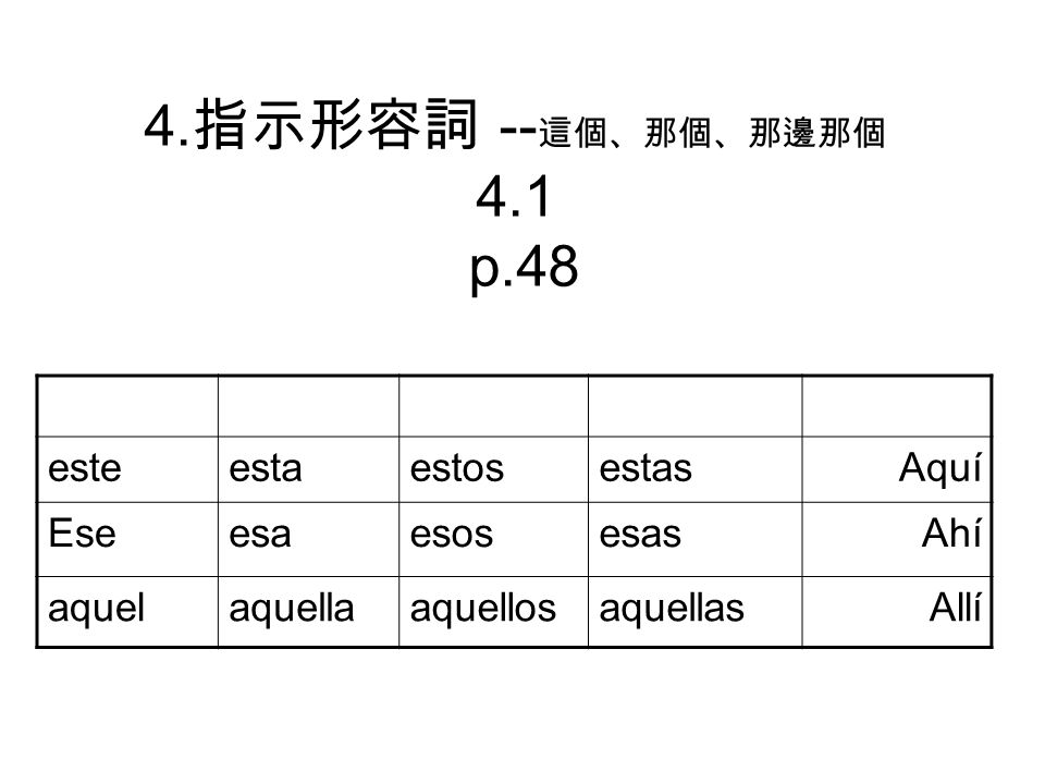 4.指示形容詞 --這個、那個、那邊那個 4.1 p.48 este esta estos estas Aquí Ese esa esos