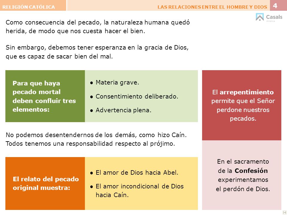 RELIGIÓN CATÓLICA LAS RELACIONES ENTRE EL HOMBRE Y DIOS. 4.