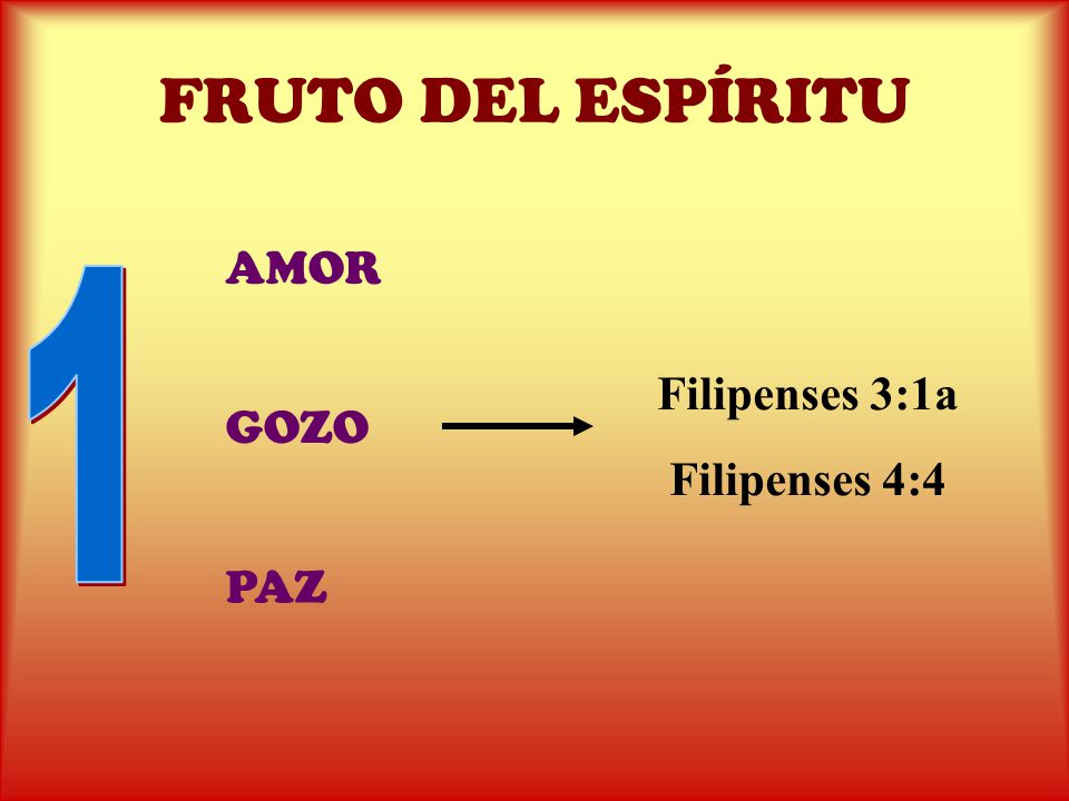 FRUTO DEL ESPÍRITU AMOR 1 Filipenses 3:1a Filipenses 4:4 GOZO PAZ