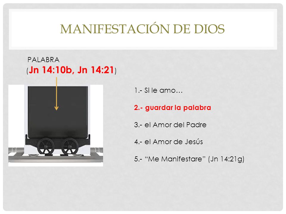Manifestación de dios PALABRA (Jn 14:10b, Jn 14:21) 1.- Si le amo…