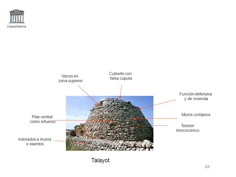 Talayot Cubierto con Vanos en falsa cúpula zona superior