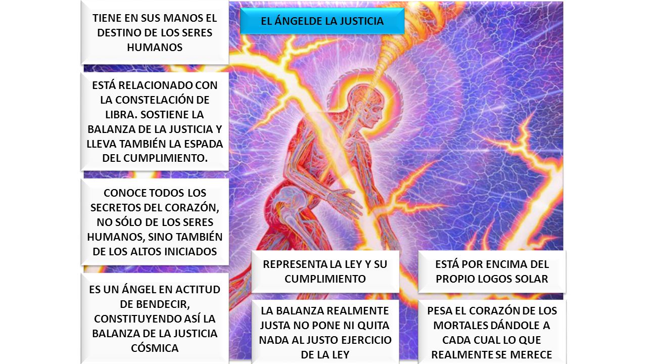 TIENE EN SUS MANOS EL DESTINO DE LOS SERES HUMANOS