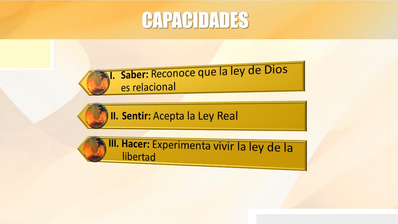 CAPACIDADES I. Saber: Reconoce que la ley de Dios es relacional