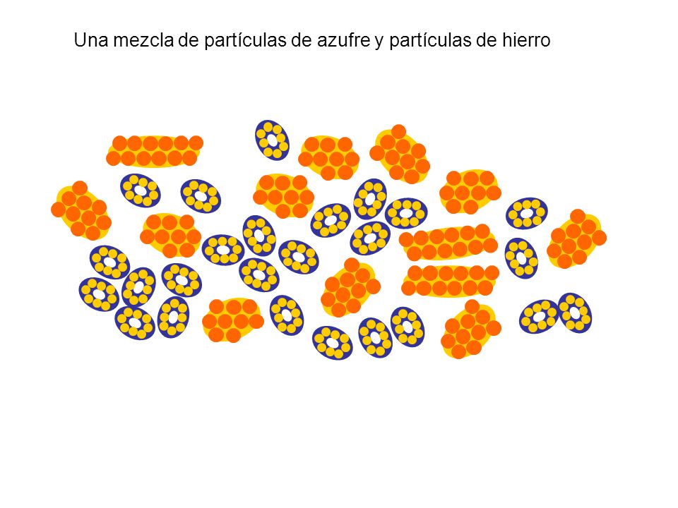 Una mezcla de partículas de azufre y partículas de hierro