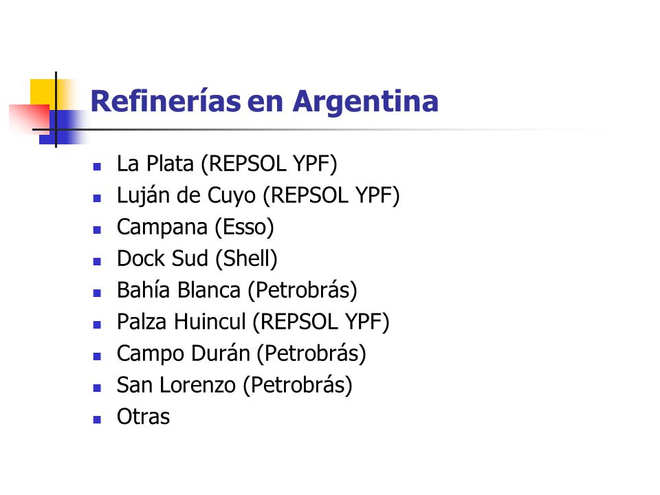 Refinerías en Argentina