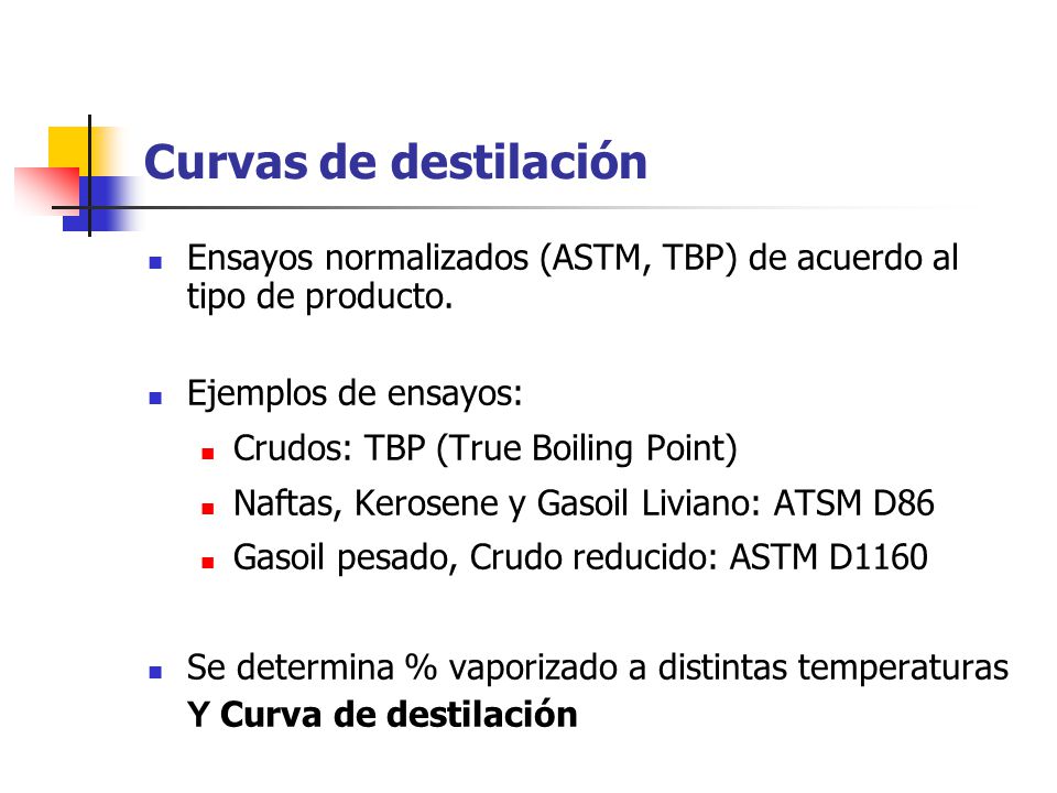 Curvas de destilación Ensayos normalizados (ASTM, TBP) de acuerdo al tipo de producto. Ejemplos de ensayos: