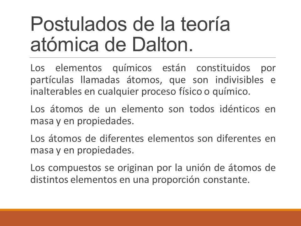 Postulados de la teoría atómica de Dalton.