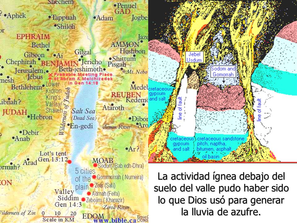 La actividad ígnea debajo del suelo del valle pudo haber sido lo que Dios usó para generar la lluvia de azufre.