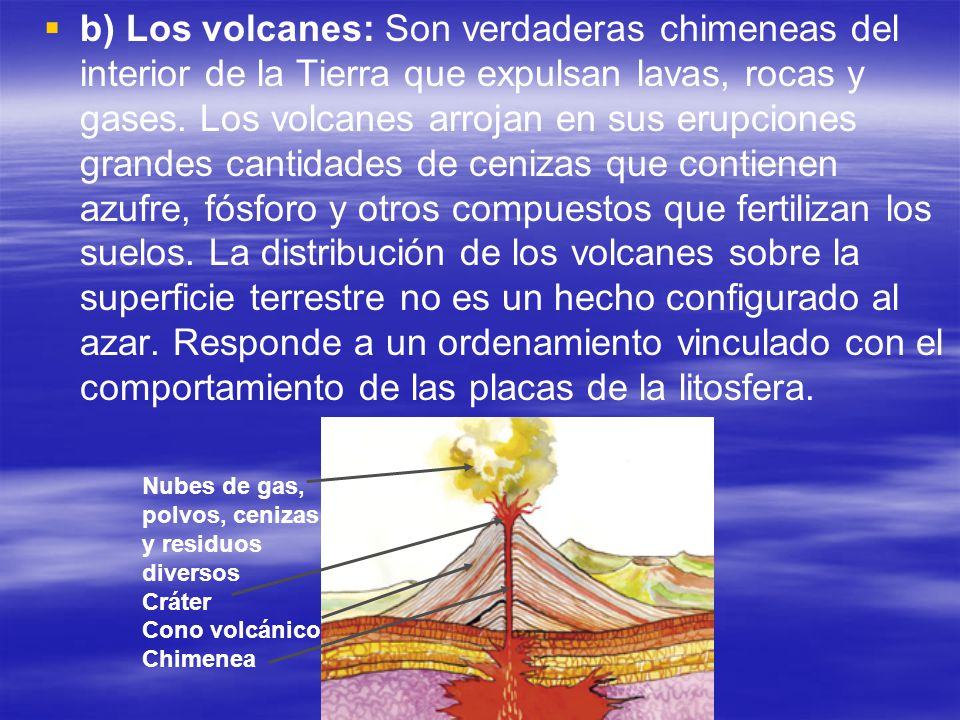 b) Los volcanes: Son verdaderas chimeneas del interior de la Tierra que expulsan lavas, rocas y gases. Los volcanes arrojan en sus erupciones grandes cantidades de cenizas que contienen azufre, fósforo y otros compuestos que fertilizan los suelos. La distribución de los volcanes sobre la superficie terrestre no es un hecho configurado al azar. Responde a un ordenamiento vinculado con el comportamiento de las placas de la litosfera.