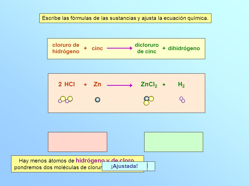 Escribe las fórmulas de las sustancias y ajusta la ecuación química.