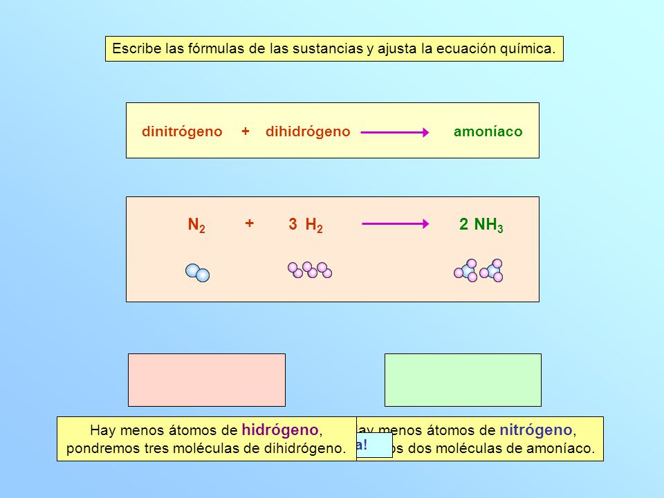 Hay menos átomos de nitrógeno, pondremos dos moléculas de amoníaco.