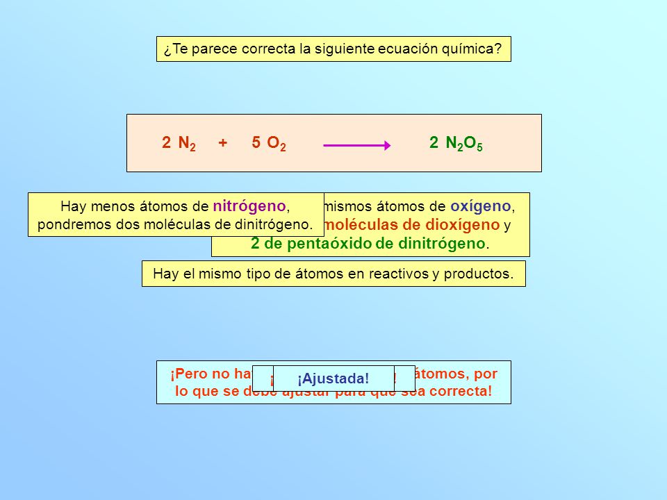2 N2 + 5 O2 2 N2O5 2 de pentaóxido de dinitrógeno.