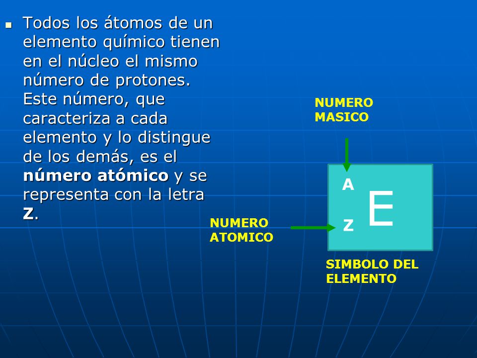 Todos los átomos de un elemento químico tienen en el núcleo el mismo número de protones. Este número, que caracteriza a cada elemento y lo distingue de los demás, es el número atómico y se representa con la letra Z.