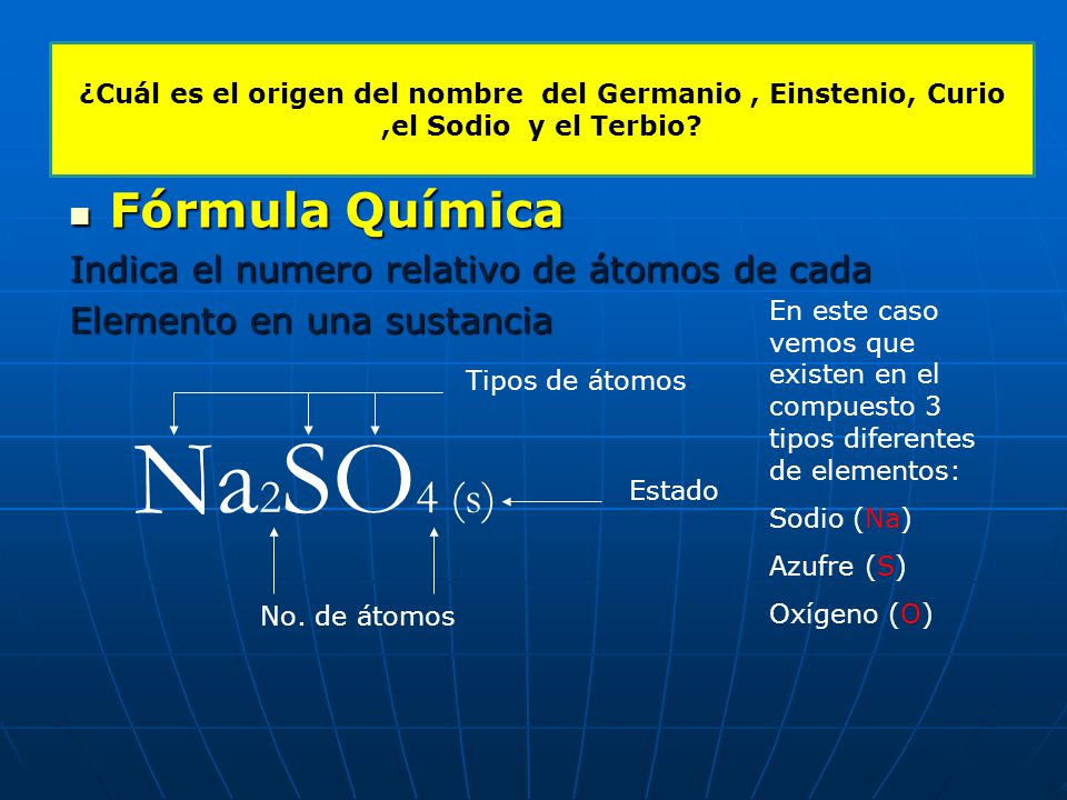 Na2SO4 (s) Fórmula Química Indica el numero relativo de átomos de cada