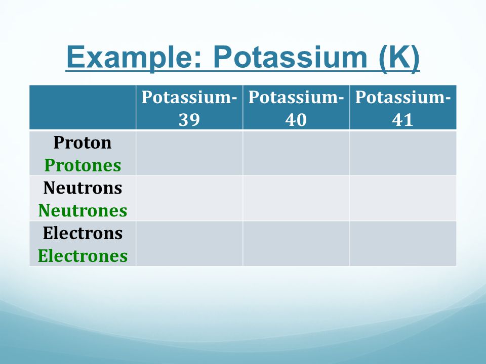 Example: Potassium (K)