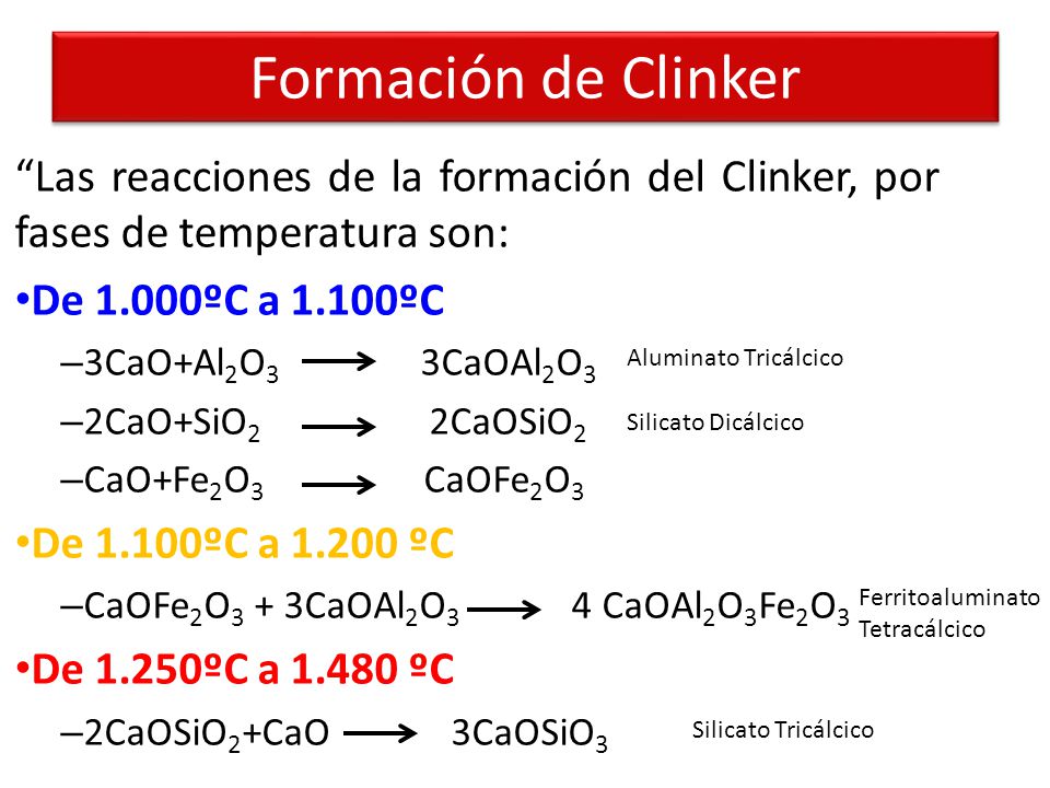 Formación de Clinker Las reacciones de la formación del Clinker, por fases de temperatura son: De 1.000ºC a 1.100ºC.
