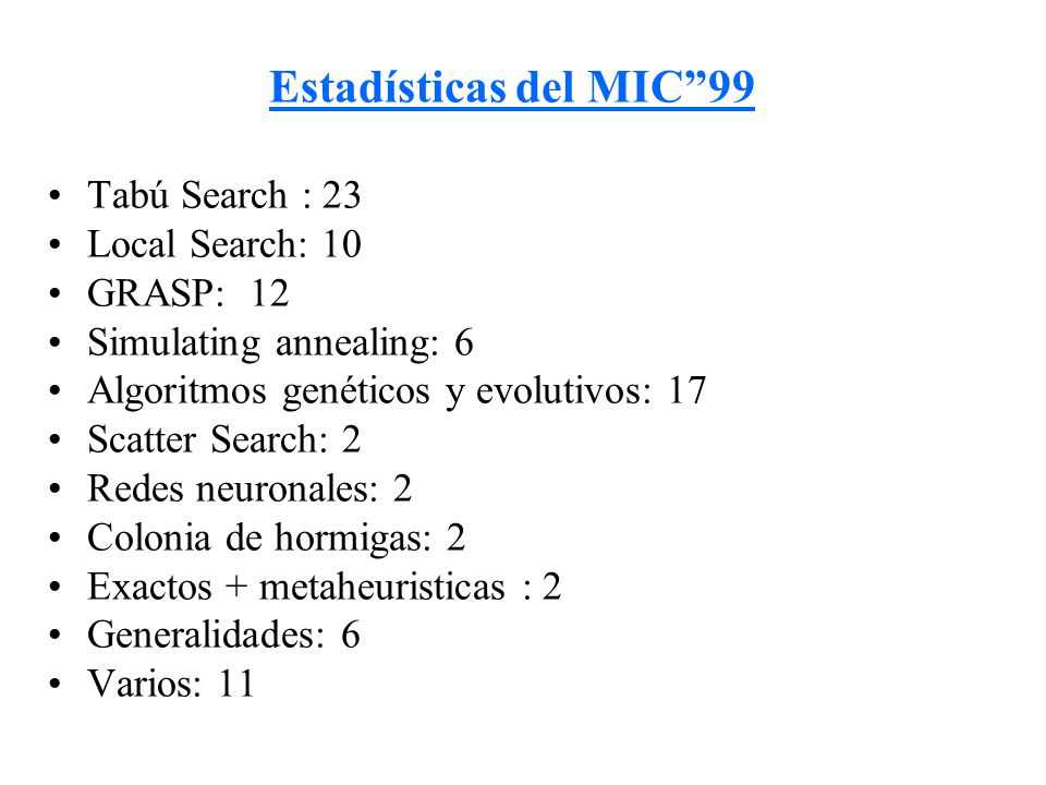 Estadísticas del MIC 99 Tabú Search : 23 Local Search: 10 GRASP: 12