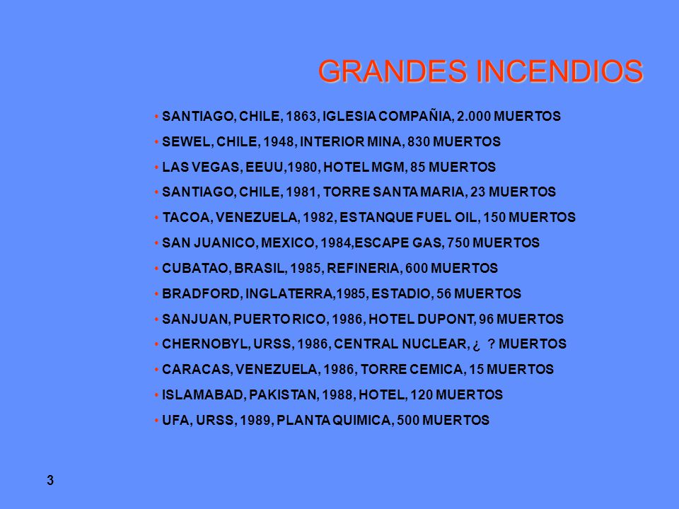 GRANDES INCENDIOS SANTIAGO, CHILE, 1863, IGLESIA COMPAÑIA, MUERTOS. SEWEL, CHILE, 1948, INTERIOR MINA, 830 MUERTOS.
