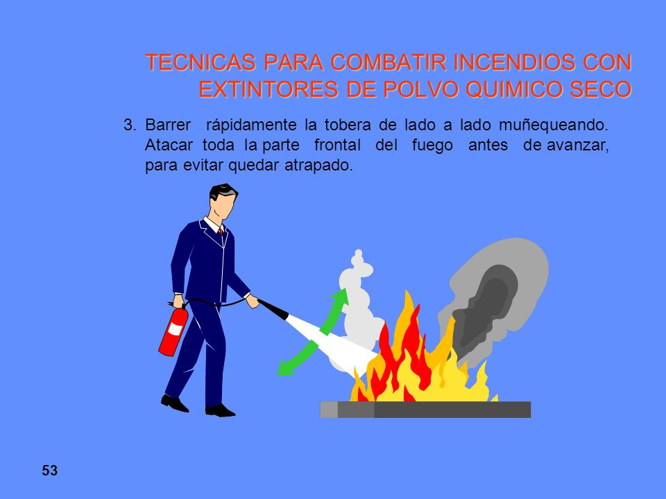 TECNICAS PARA COMBATIR INCENDIOS CON EXTINTORES DE POLVO QUIMICO SECO