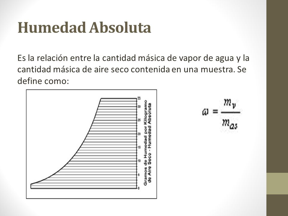 Humedad Absoluta Es la relación entre la cantidad másica de vapor de agua y la cantidad másica de aire seco contenida en una muestra.