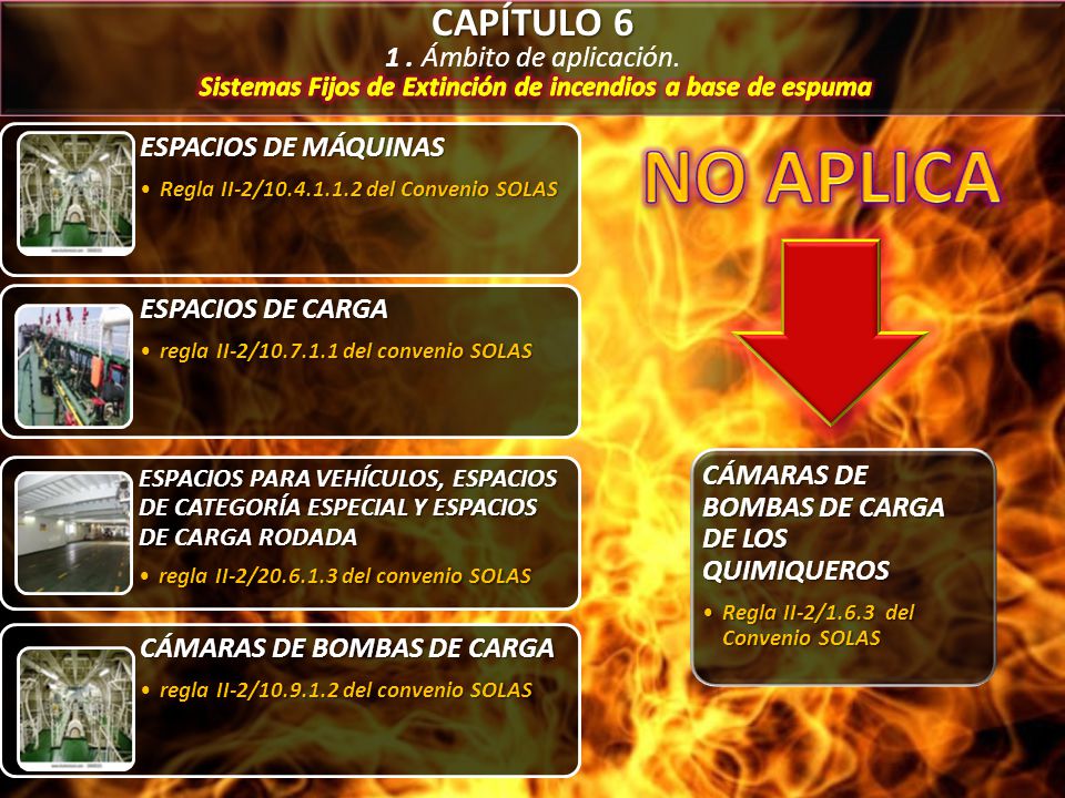 Sistemas Fijos de Extinción de incendios a base de espuma