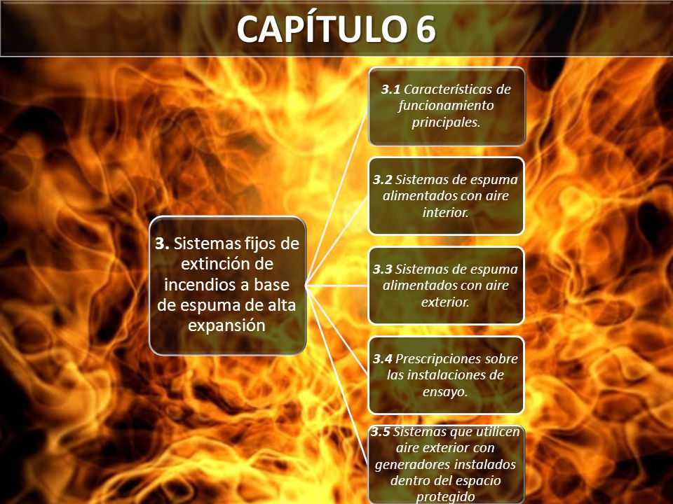 CAPÍTULO 6 3. Sistemas fijos de extinción de incendios a base de espuma de alta expansión. 3.1 Características de funcionamiento principales.