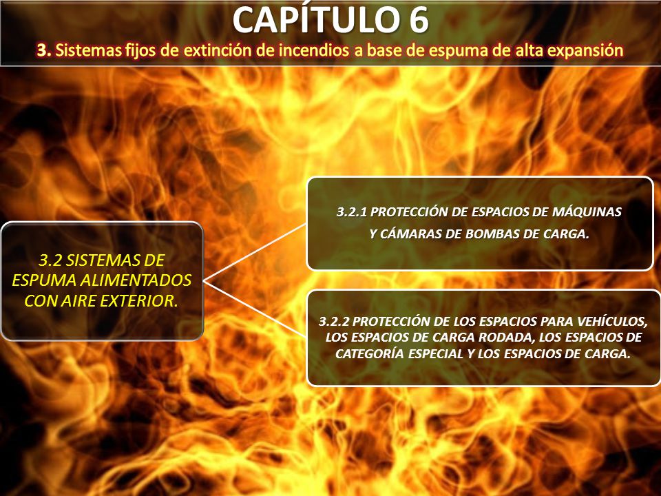 3.2.1 PROTECCIÓN DE ESPACIOS DE MÁQUINAS Y CÁMARAS DE BOMBAS DE CARGA.