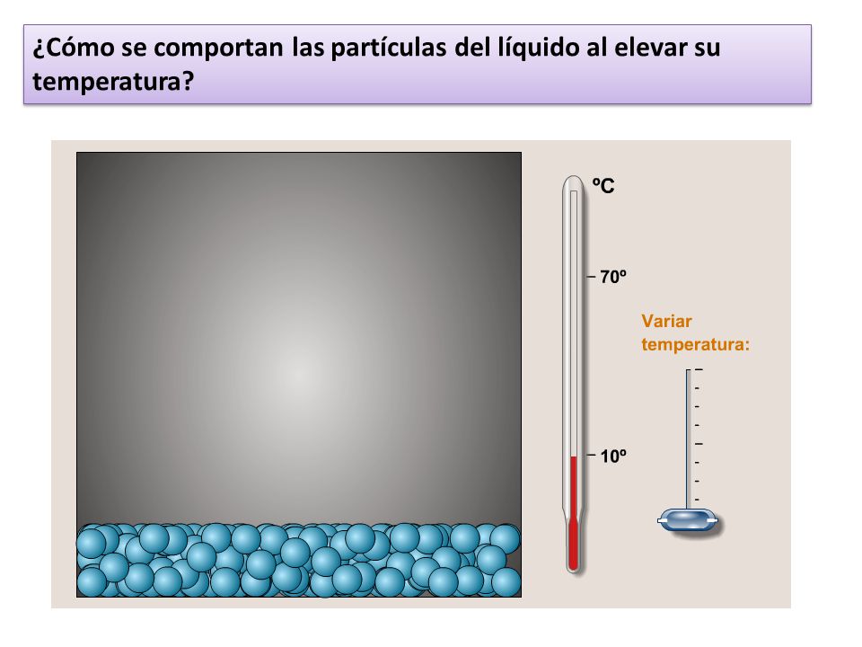 ¿Cómo se comportan las partículas del líquido al elevar su temperatura