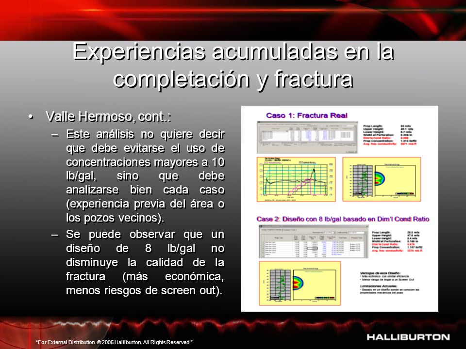 Experiencias acumuladas en la completación y fractura