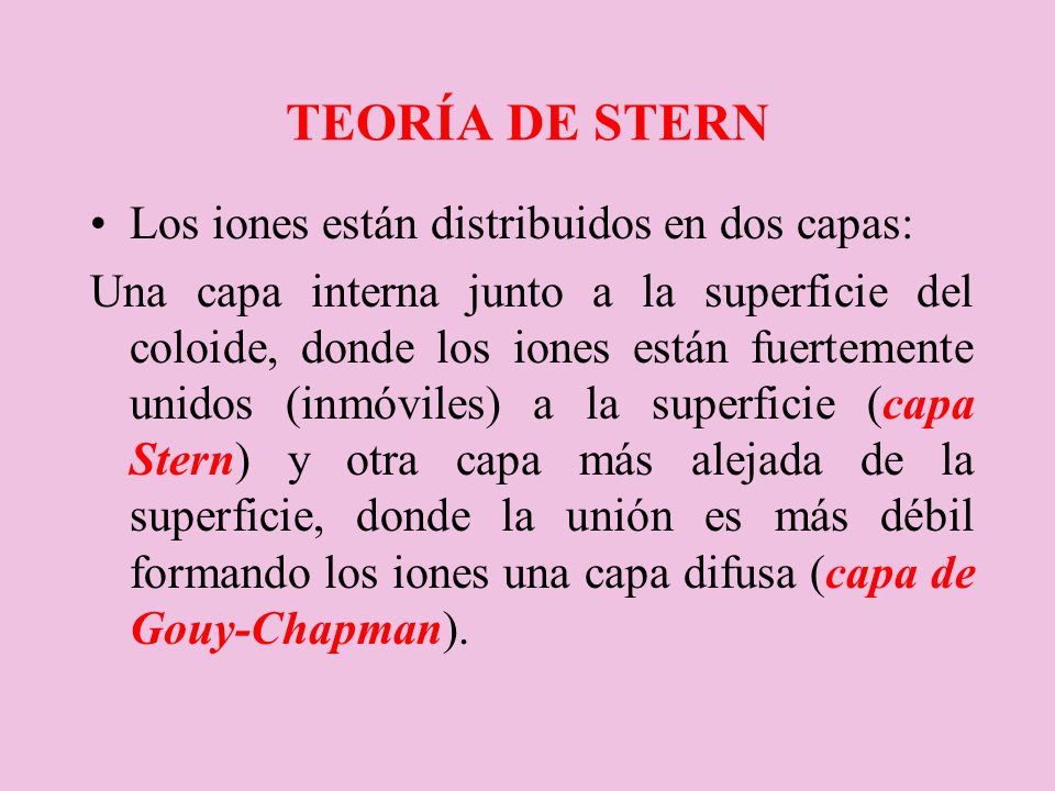 Teoría de Stern Los iones están distribuidos en dos capas: