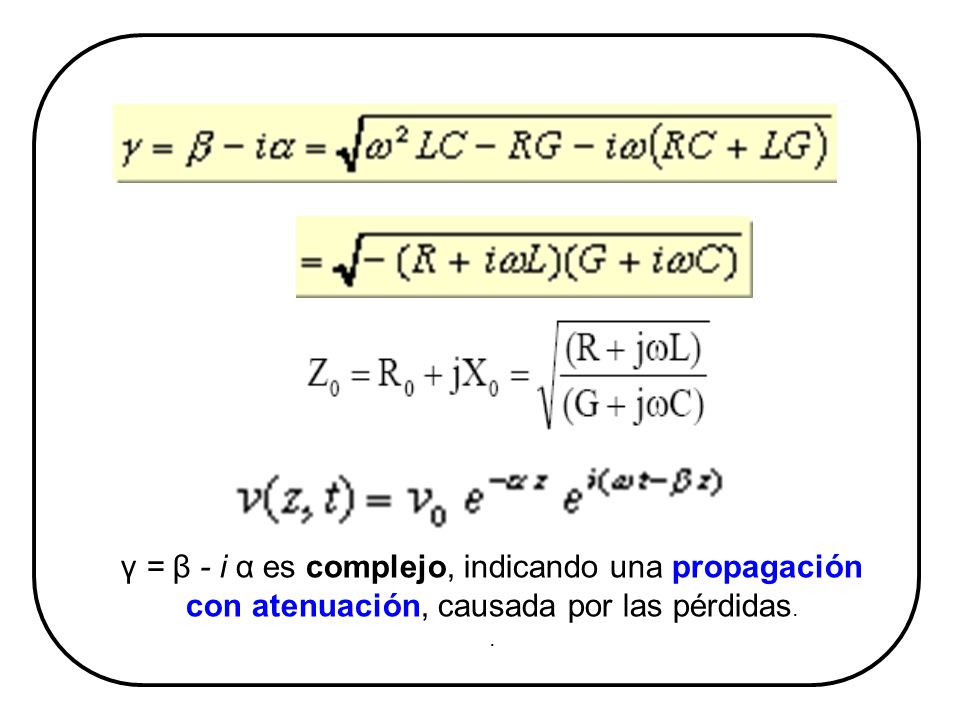 γ = β - i α es complejo, indicando una propagación