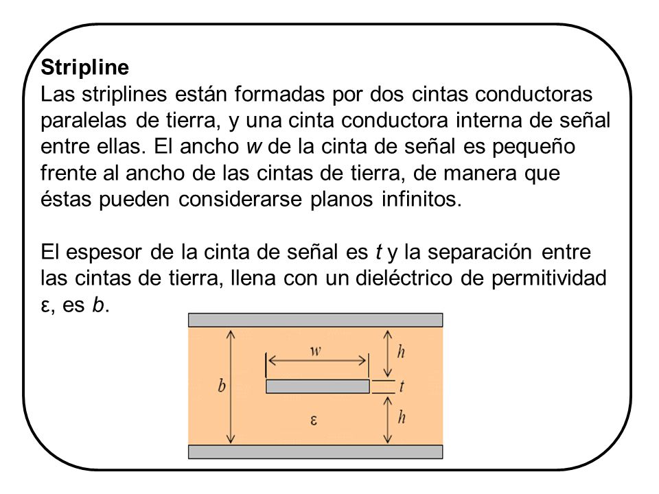 Stripline Las striplines están formadas por dos cintas conductoras. paralelas de tierra, y una cinta conductora interna de señal.