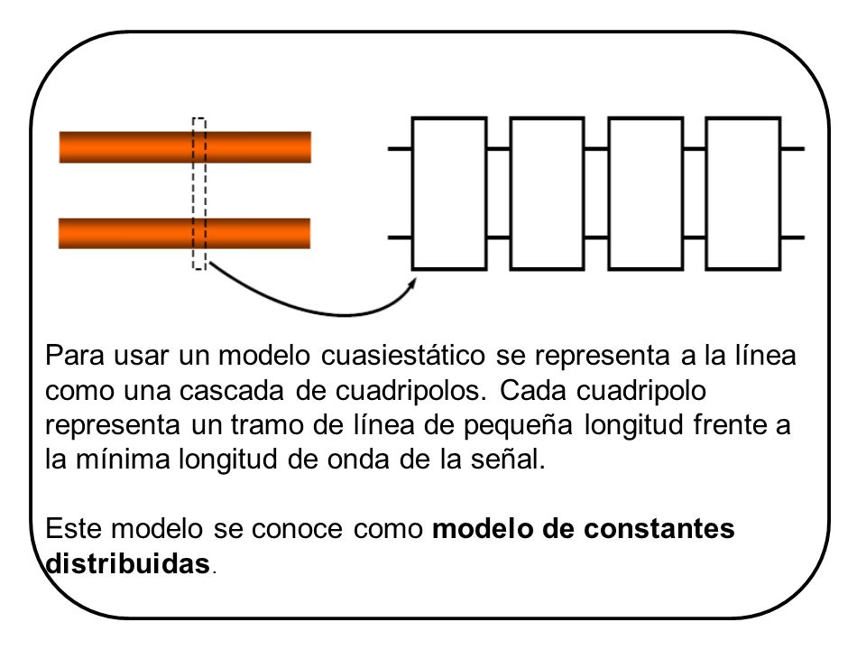 Para usar un modelo cuasiestático se representa a la línea como una cascada de cuadripolos. Cada cuadripolo representa un tramo de línea de pequeña longitud frente a la mínima longitud de onda de la señal.