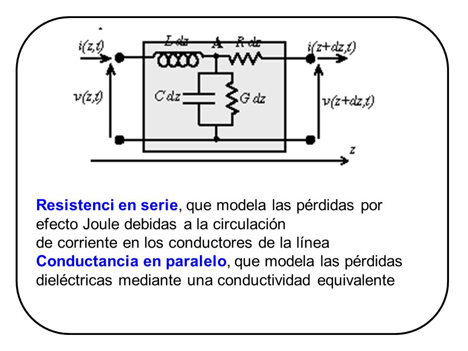 Resistenci en serie, que modela las pérdidas por efecto Joule debidas a la circulación