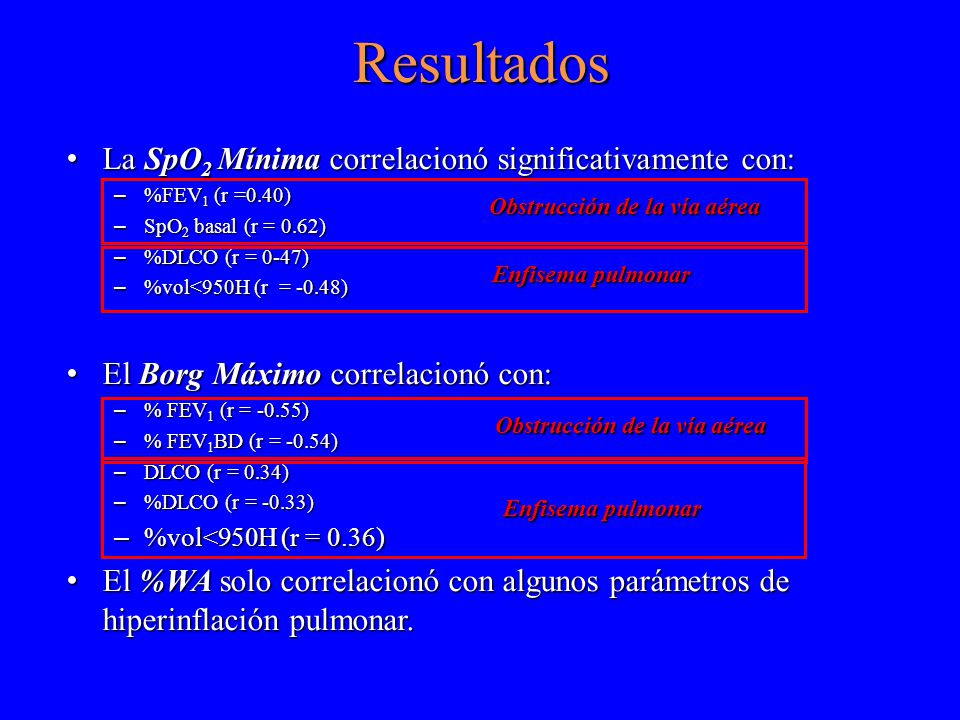 Resultados La SpO2 Mínima correlacionó significativamente con: