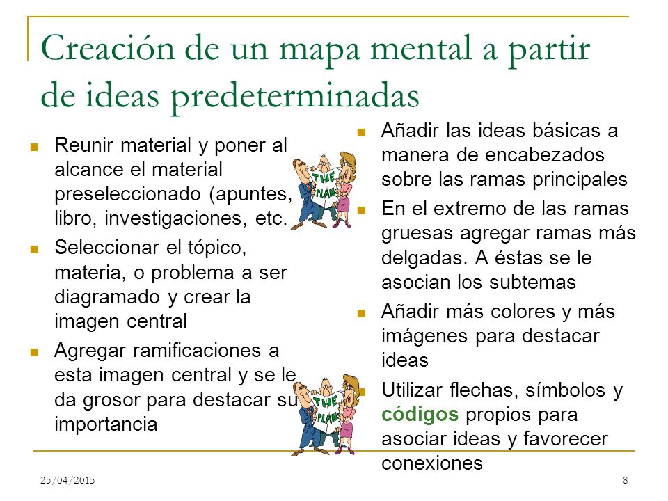 Creación de un mapa mental a partir de ideas predeterminadas