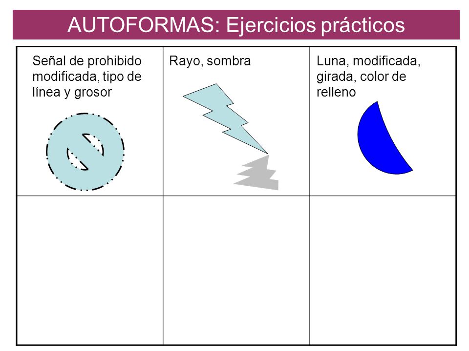 Señal de prohibido modificada, tipo de línea y grosor