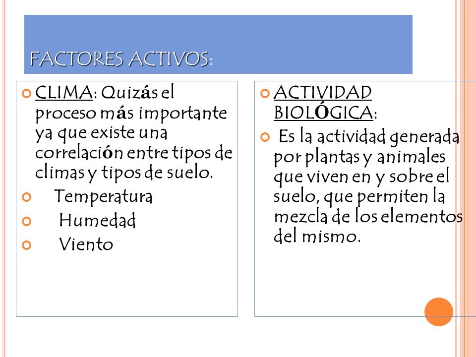 FACTORES ACTIVOS: CLIMA: Quizás el proceso más importante ya que existe una correlación entre tipos de climas y tipos de suelo.