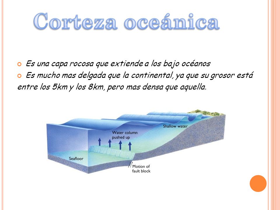 Corteza oceánica Es una capa rocosa que extiende a los bajo océanos