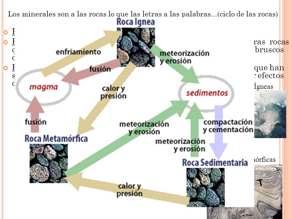 Rocas Ígneas: Formadas por la solidificación de un magma.