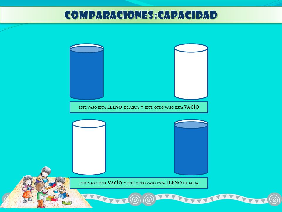 COMPARACIONES:CAPACIDAD