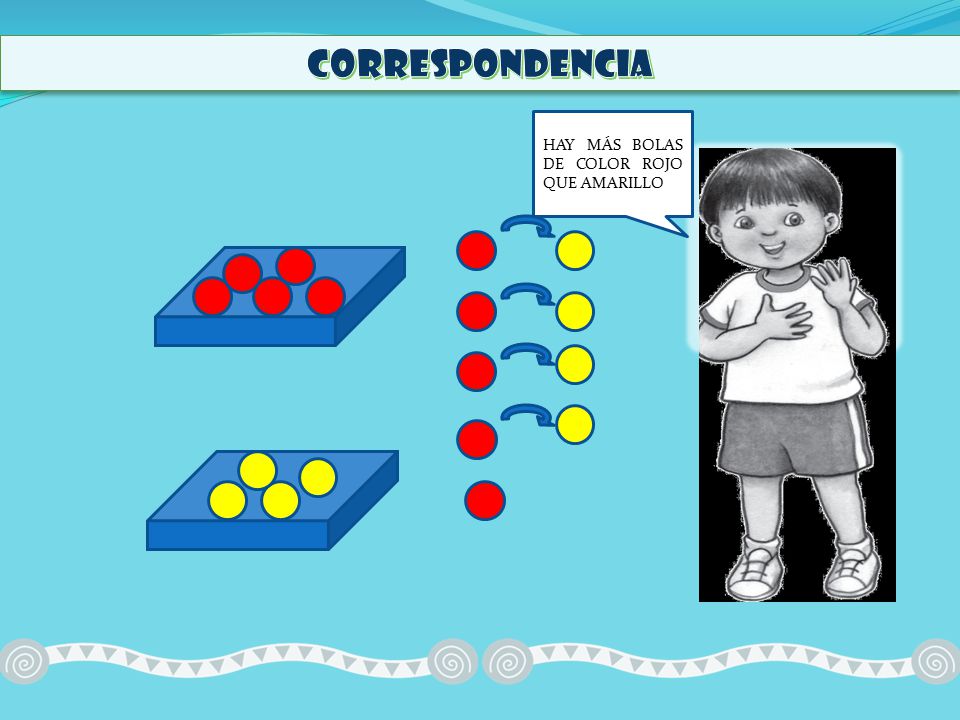 CORRESPONDENCIA HAY MÁS BOLAS DE COLOR ROJO QUE AMARILLO