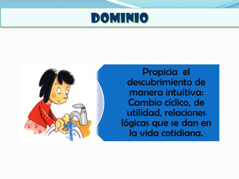 Dominio Propicia el descubrimiento de manera intuitiva: Cambio cíclico, de utilidad, relaciones lógicas que se dan en la vida cotidiana.