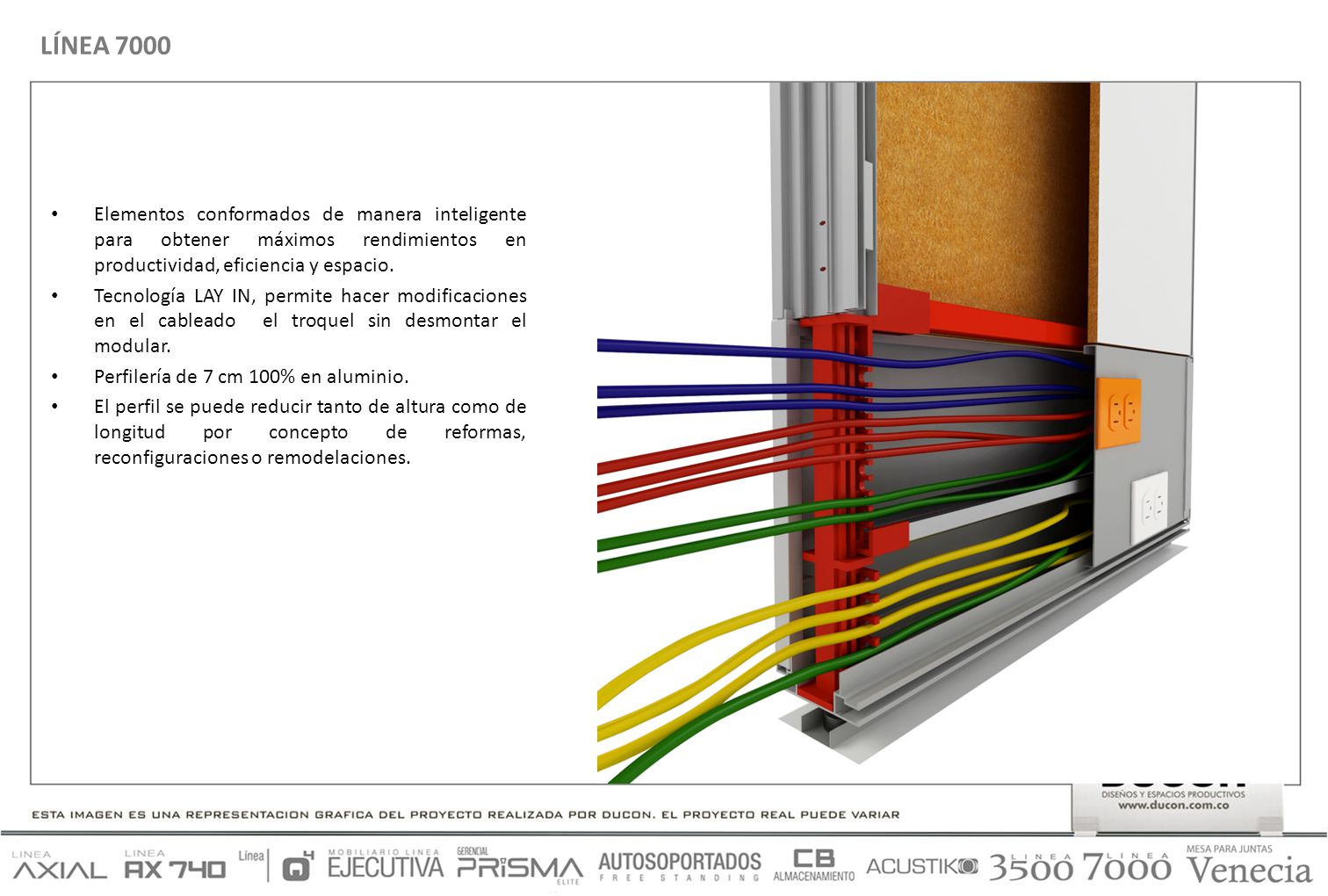 LÍNEA 7000 Elementos conformados de manera inteligente para obtener máximos rendimientos en productividad, eficiencia y espacio.