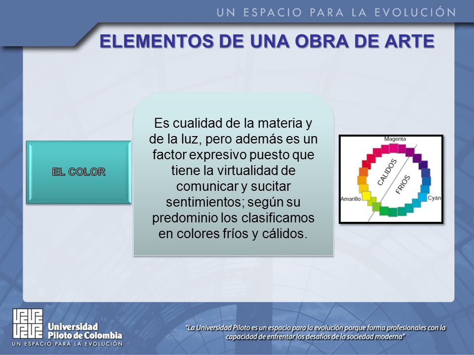ELEMENTOS DE UNA OBRA DE ARTE