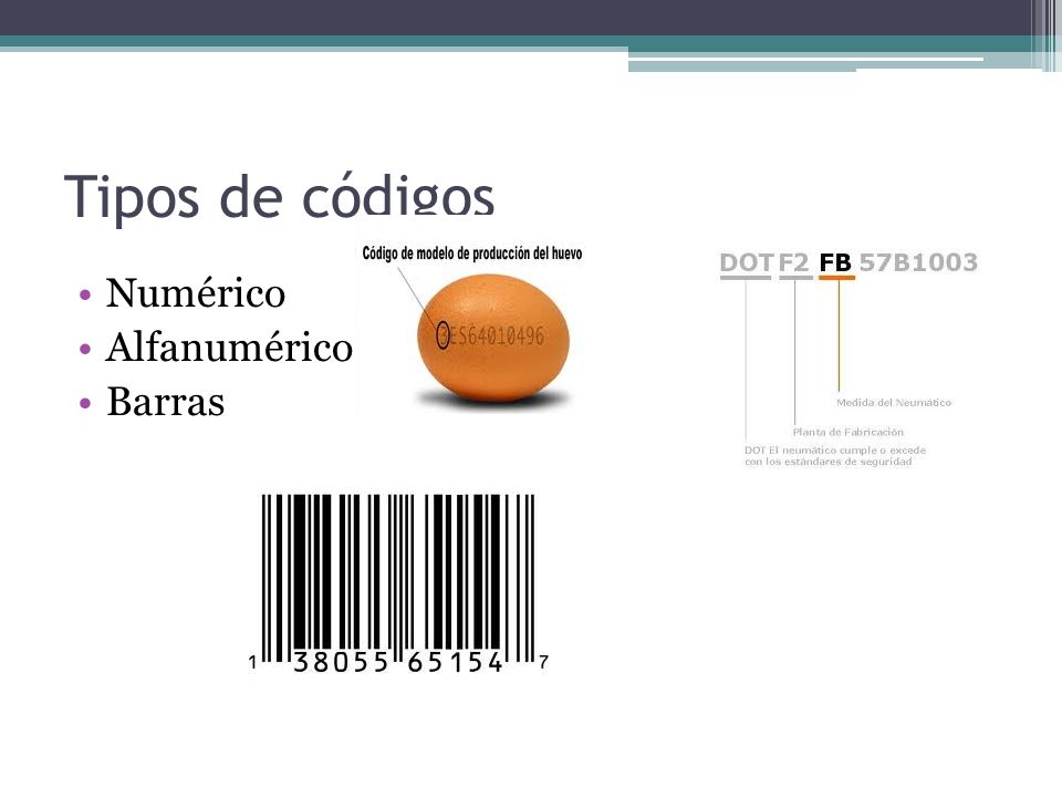 Tipos de códigos Numérico Alfanumérico Barras